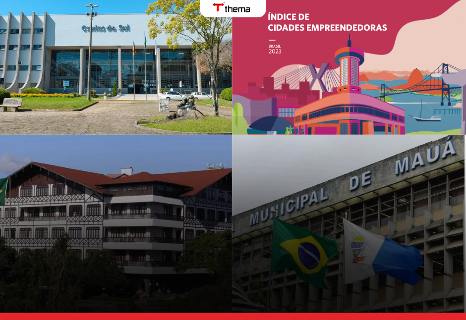 Clientes Thema® são destaque em ranking das melhores cidades para se empreender no Brasil